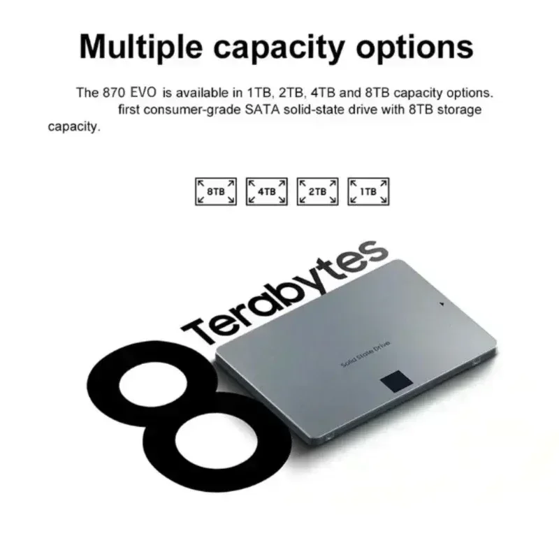 870 EVO SSD Solid State Disk 1 - Samsung Ssd review and price